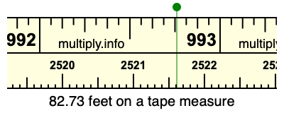 82.73 feet on a tape measure