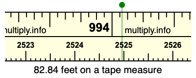 82.84 feet on a tape measure
