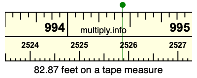 82.87 feet on a tape measure