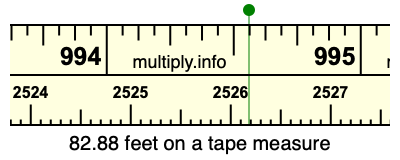 82.88 feet on a tape measure