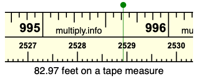 82.97 feet on a tape measure