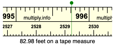 82.98 feet on a tape measure