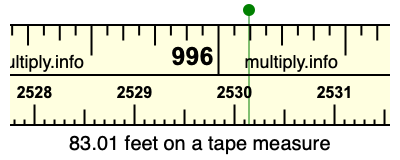 83.01 feet on a tape measure