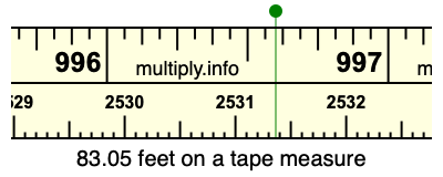 83.05 feet on a tape measure