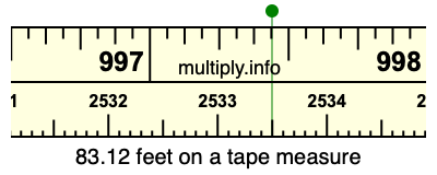 83.12 feet on a tape measure