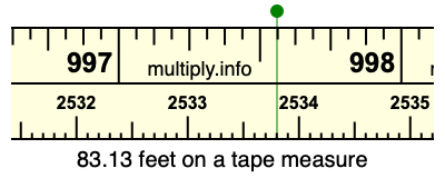 83.13 feet on a tape measure