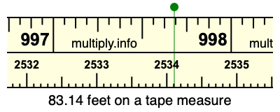 83.14 feet on a tape measure