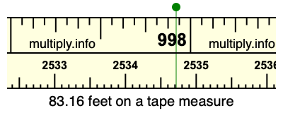 83.16 feet on a tape measure