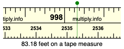 83.18 feet on a tape measure