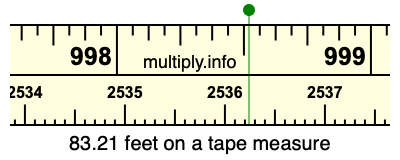 83.21 feet on a tape measure