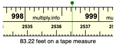 83.22 feet on a tape measure