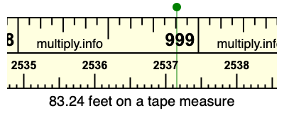 83.24 feet on a tape measure