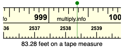 83.28 feet on a tape measure