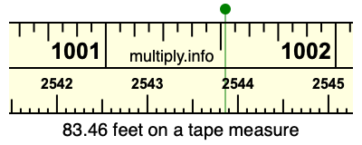 83.46 feet on a tape measure