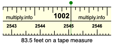83.5 feet on a tape measure