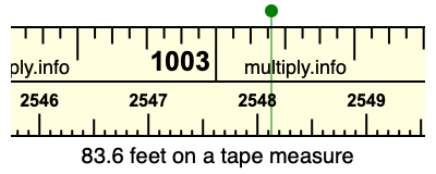 83.6 feet on a tape measure