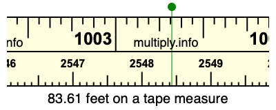 83.61 feet on a tape measure