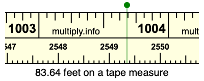 83.64 feet on a tape measure