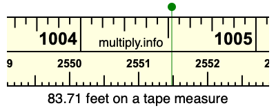 83.71 feet on a tape measure