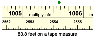 83.8 feet on a tape measure