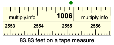 83.83 feet on a tape measure
