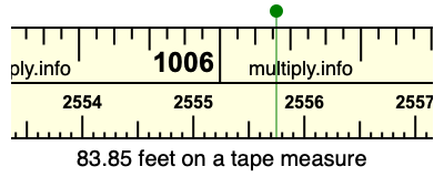 83.85 feet on a tape measure