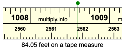 84.05 feet on a tape measure