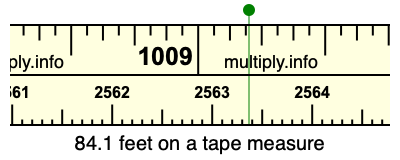 84.1 feet on a tape measure