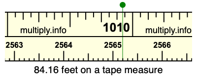 84.16 feet on a tape measure