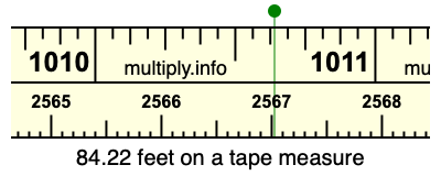 84.22 feet on a tape measure