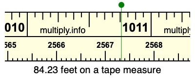 84.23 feet on a tape measure