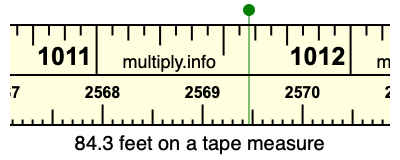 84.3 feet on a tape measure