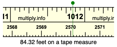 84.32 feet on a tape measure