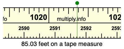 85.03 feet on a tape measure