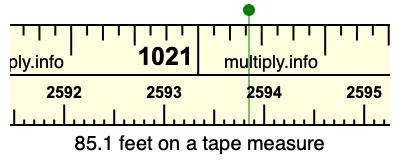 85.1 feet on a tape measure