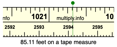 85.11 feet on a tape measure