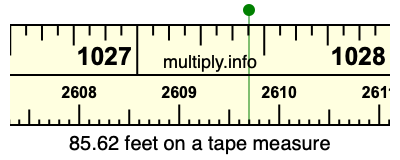 85.62 feet on a tape measure