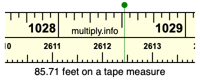 85.71 feet on a tape measure