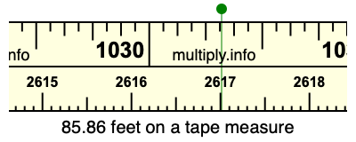85.86 feet on a tape measure