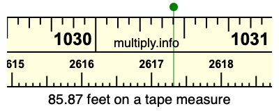 85.87 feet on a tape measure