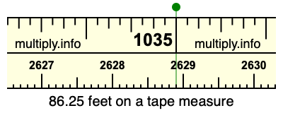 86.25 feet on a tape measure