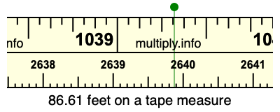 86.61 feet on a tape measure