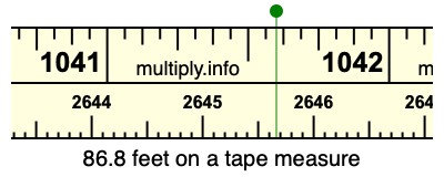 86.8 feet on a tape measure