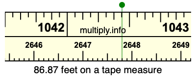 86.87 feet on a tape measure