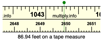 86.94 feet on a tape measure