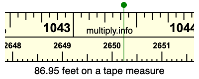 86.95 feet on a tape measure