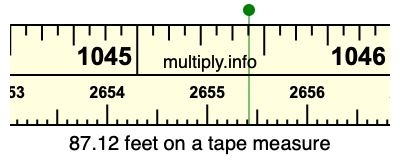 87.12 feet on a tape measure