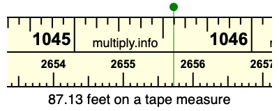 87.13 feet on a tape measure