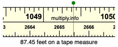 87.45 feet on a tape measure