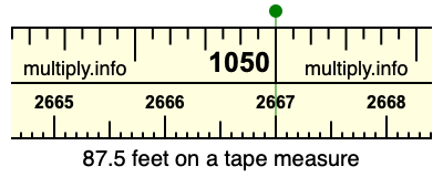 87.5 feet on a tape measure